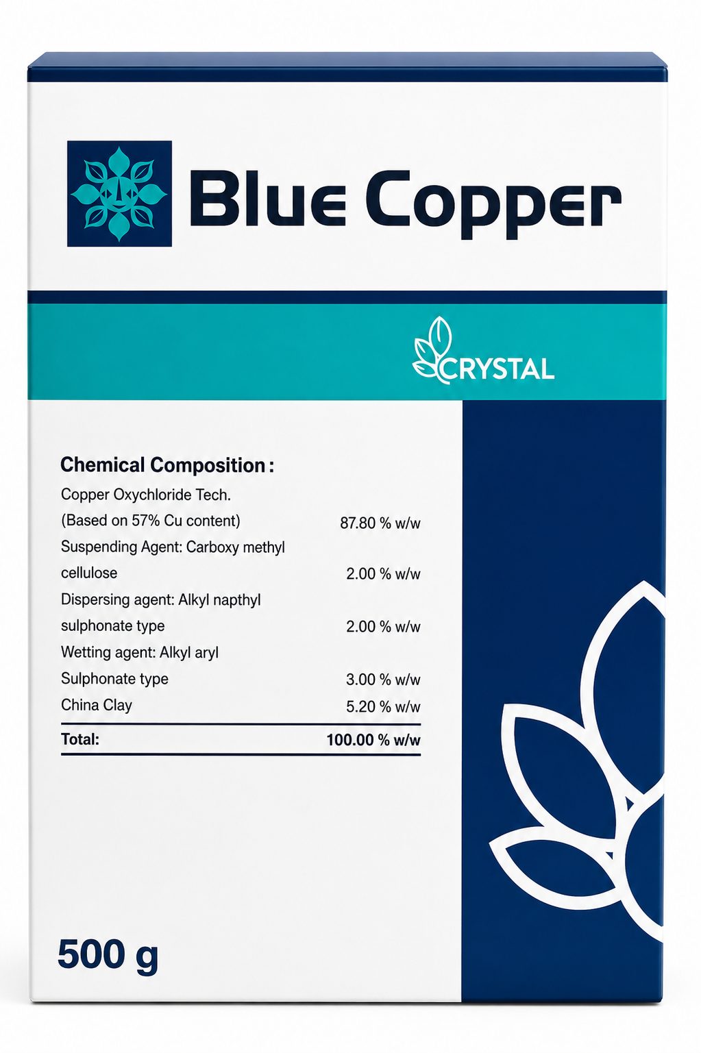 Blue Copper   Copper Oxychloride Tech. (Based on 57% Cu content)  Suspending Agent: Carboxy methyl  87.80% w/w  cellulose  2.00% w/w  Dispersing agent: Alkyl napthyl  sulphonate type  2.00% w/w  Wetting agent: Alkyl aryl  Sulphonate type  3.00% w/w  China Clay  5.20% w/w