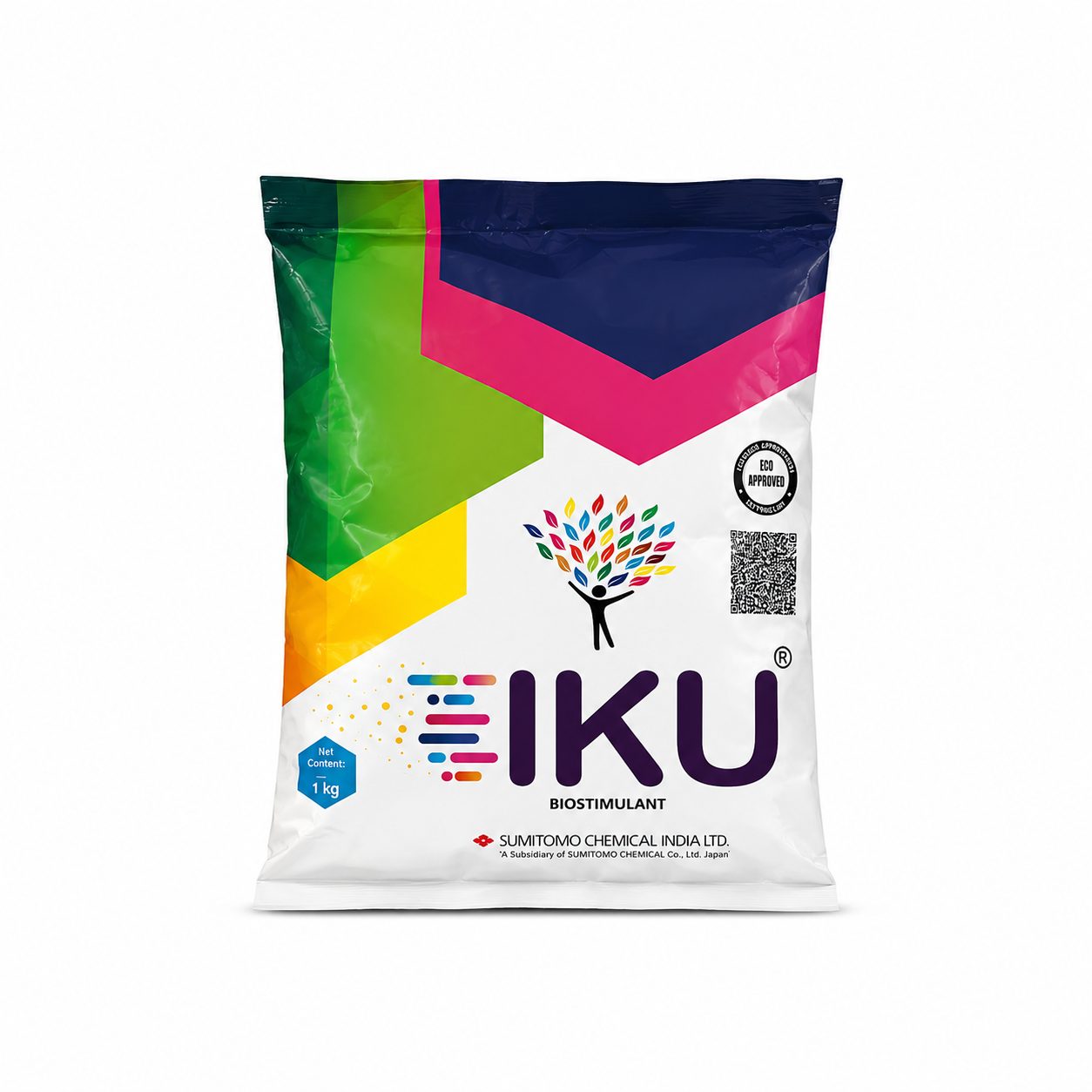 IKU